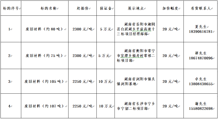 2月26日標(biāo)的.png